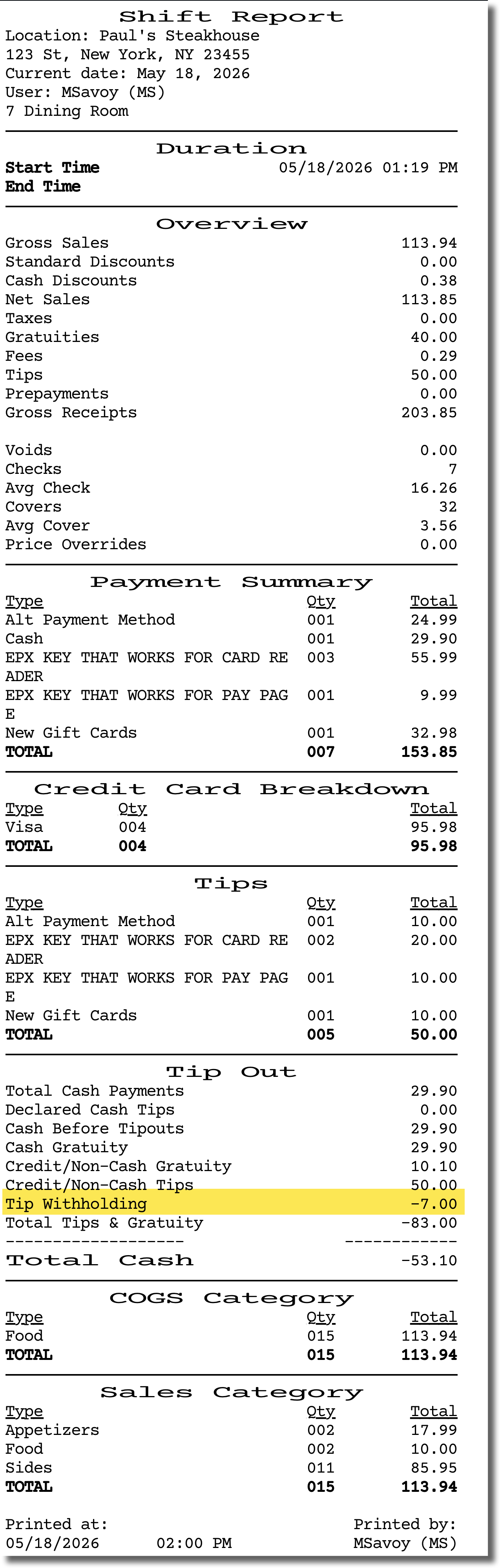 Example Shift Report