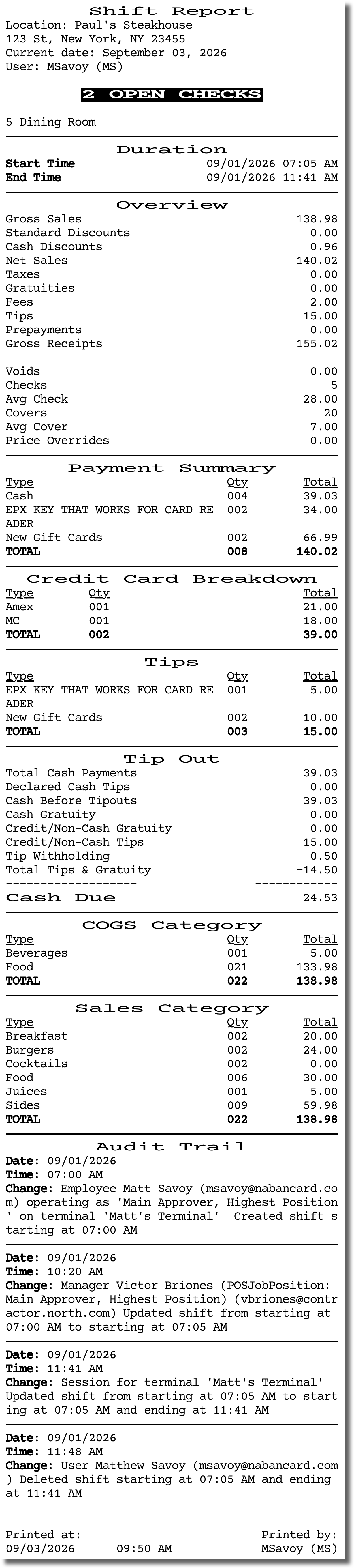 Example Shift Report