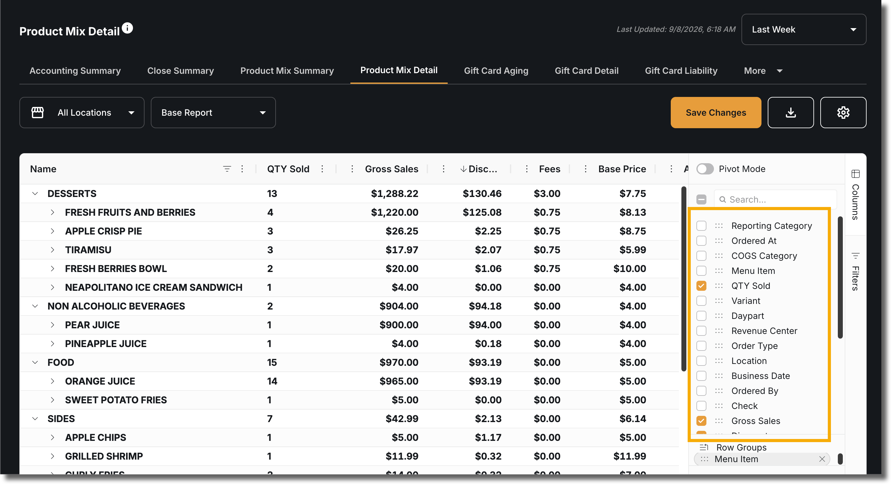 Understanding the Metrics
